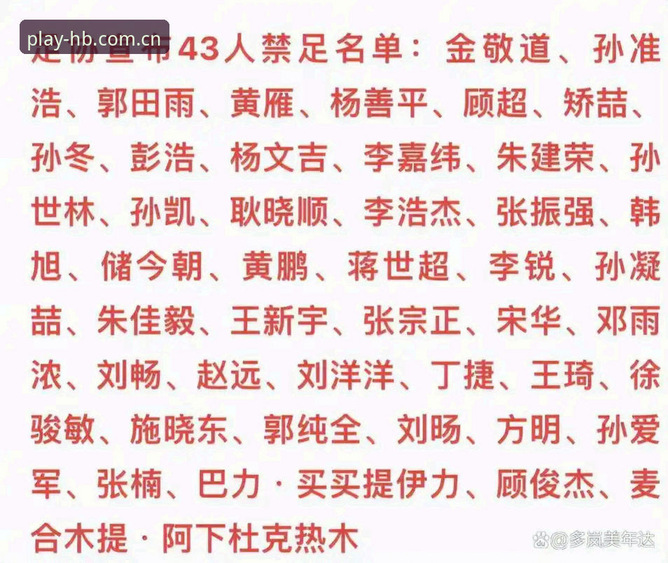中国足协第三批禁足名单深度解析：17人终身禁赛背后的行业革命